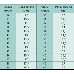 Bērnu filča zābaki Bērnu filča zābaki